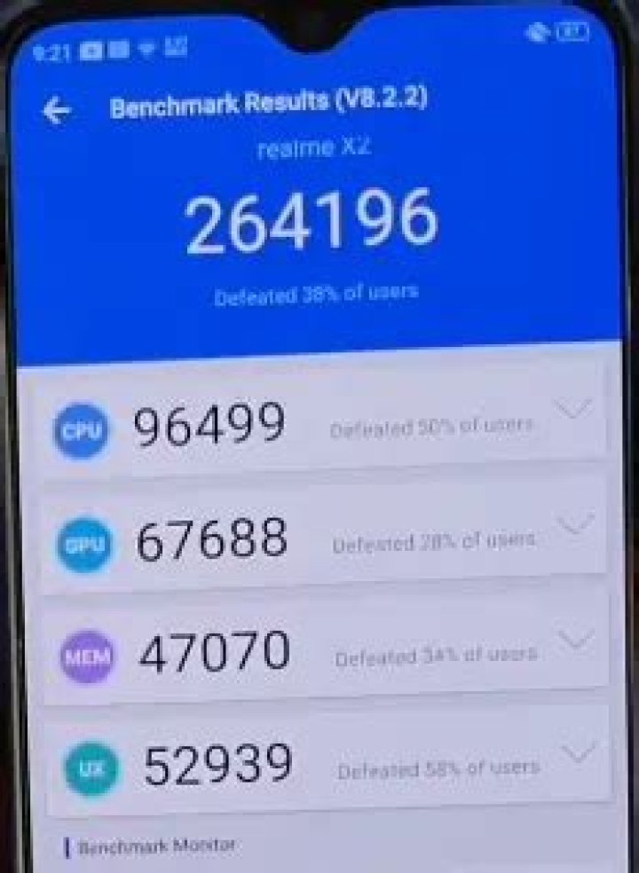 Realme X2 AnTuTu