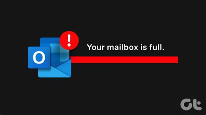 recipient inbox full gmail/outlook error