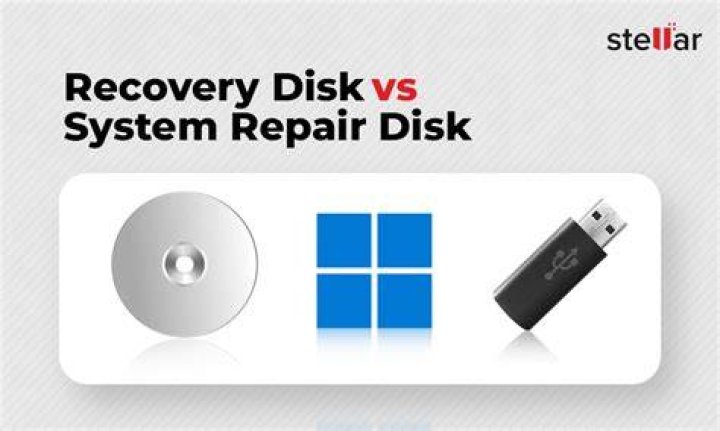 Recovery disk vs repair disk: key differences