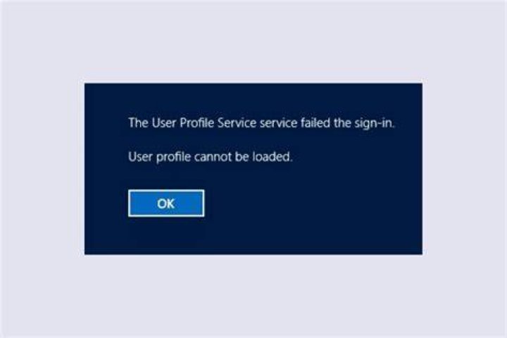 Reset entire user profile to fix libreoffice not working windows 11