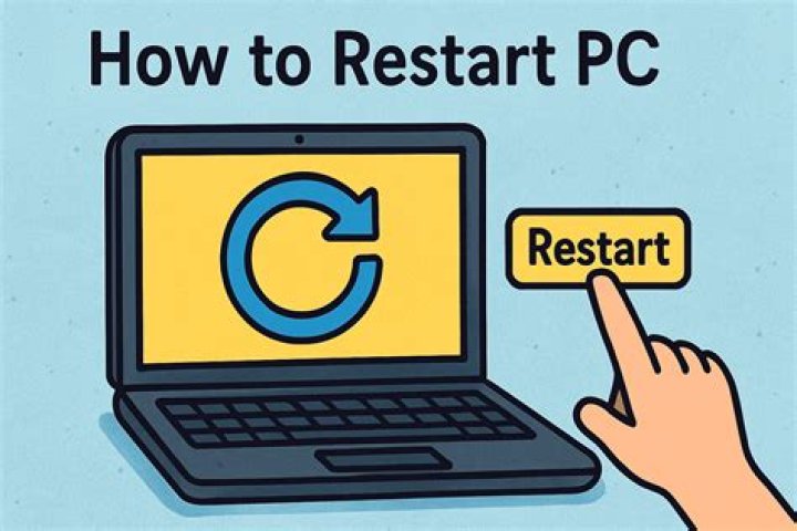 Restart