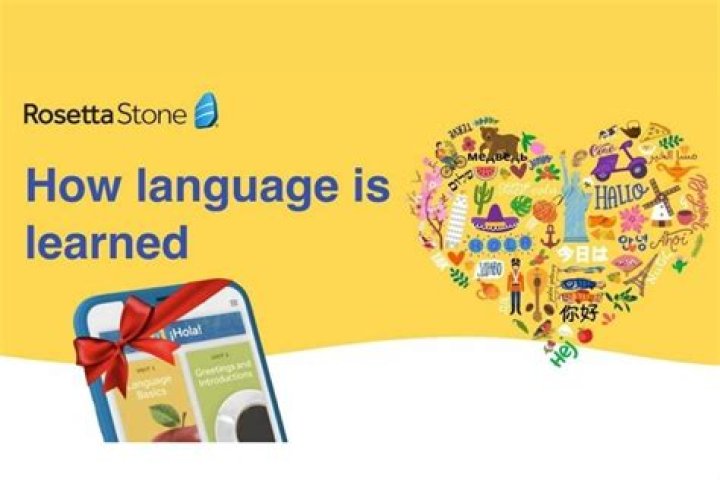 Rosetta Stone - best language learning apps