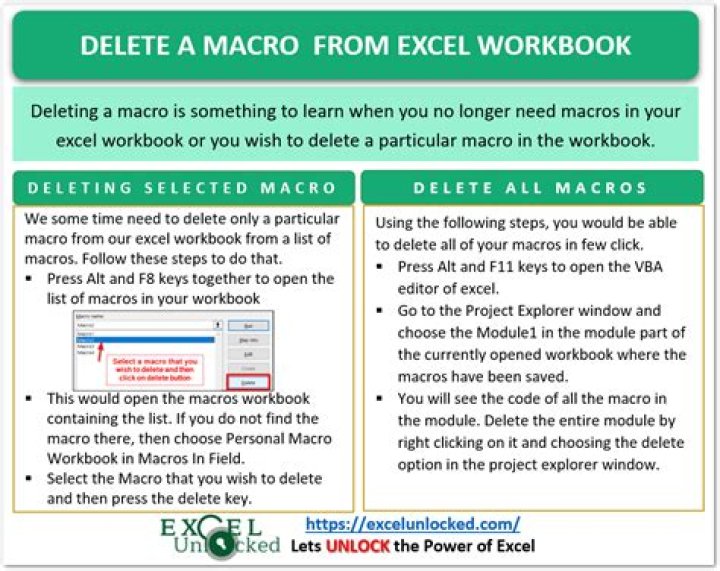 selected macro's code displayed selected macro's code