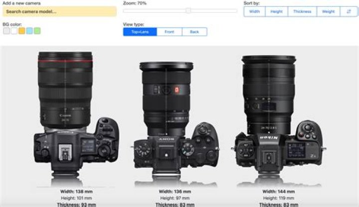 Simultaneous capture should be 2022's must-have camera feature