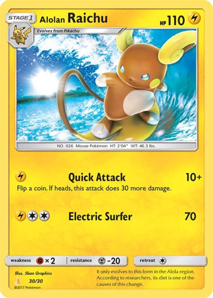 SM Trainer Kit Alolan Raichu Lycanroc.jpg