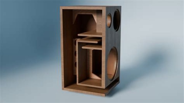 Speaker Box Lite speaker design software