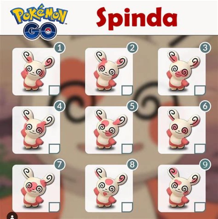 Spinda