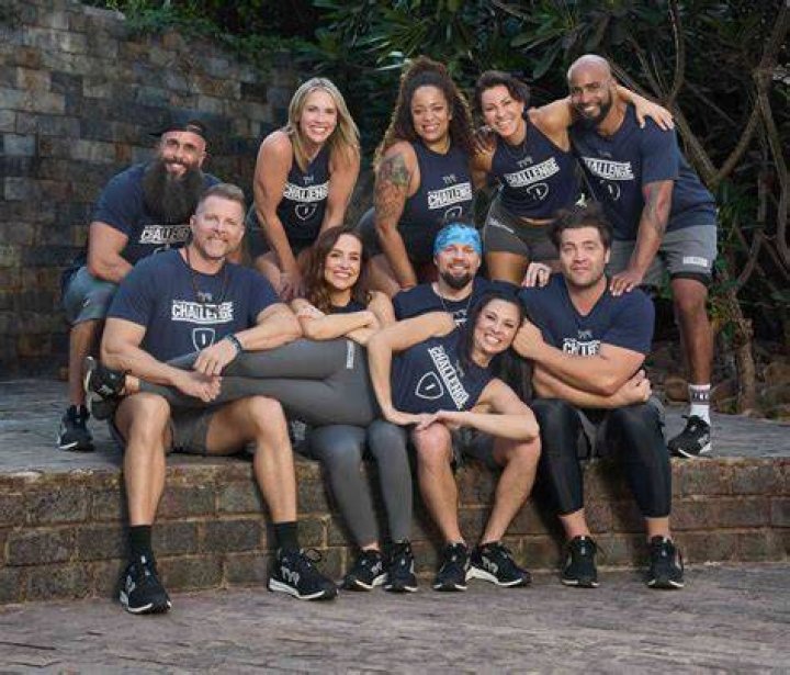 Start Here → The Body Electric Challenge