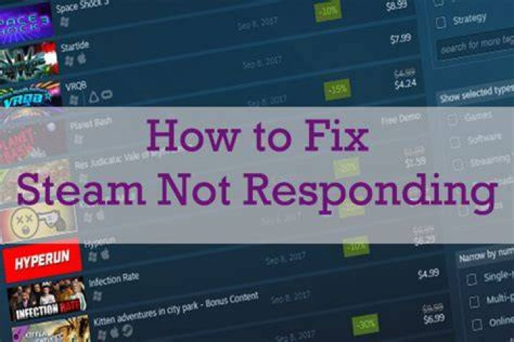Steam not responding on your PC? Try these simple solutions