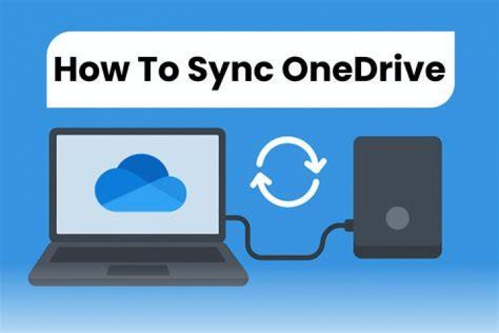 sync onedrive files