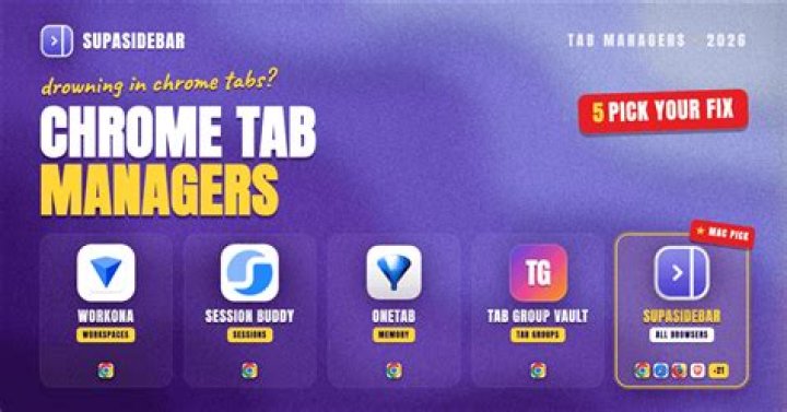 tab manager extensions for Chrome