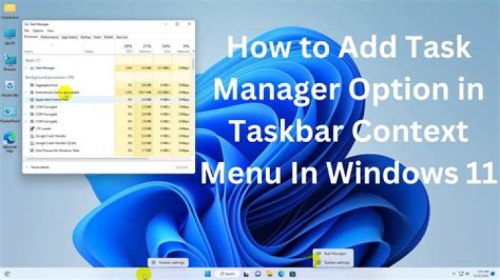 The Task Manager option Task Manager option Windows Error Reporting Event ID 1001