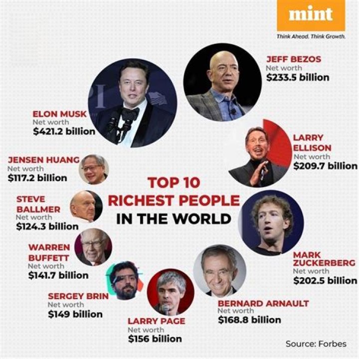 Tera Patrick Net Worth – How Rich is Patrick in 2024?