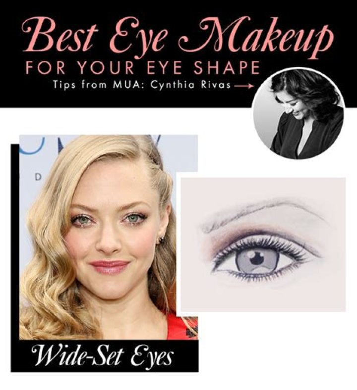 The Best Makeup for Your Eye Shape
