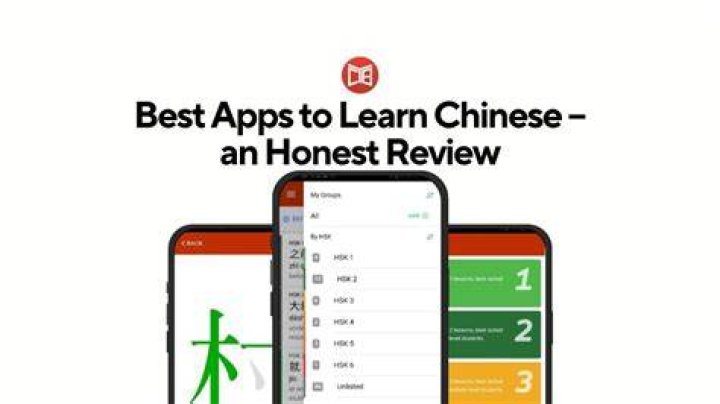 The best Mandarin Chinese learning apps for Android