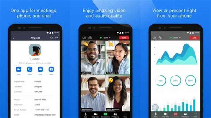 The best video conferencing apps for Android