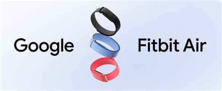Google Fit Redesign 2020 The Google Fit redesign for 2020.