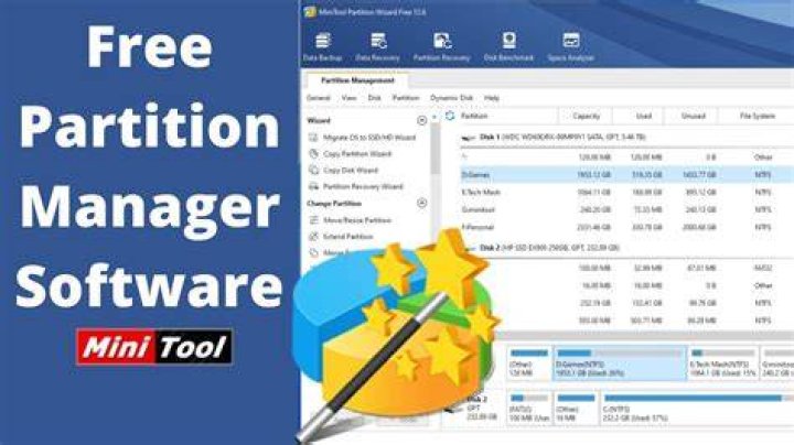 The MiniTool Partition Wizard window Error Code 0x81000019 on Windows 10