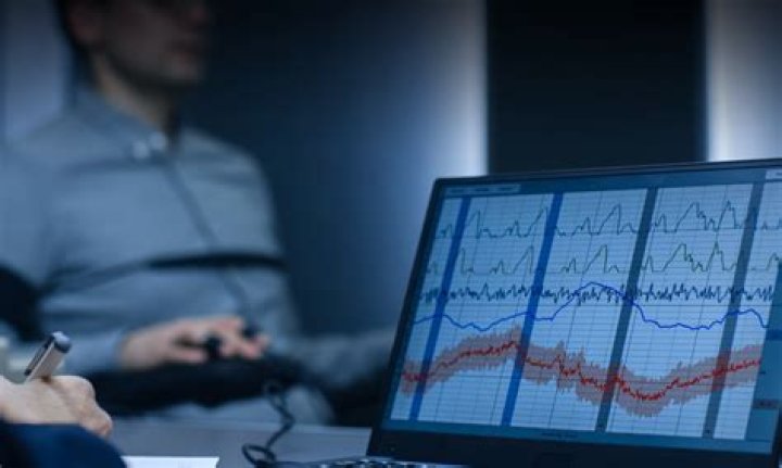 The Polygraphs