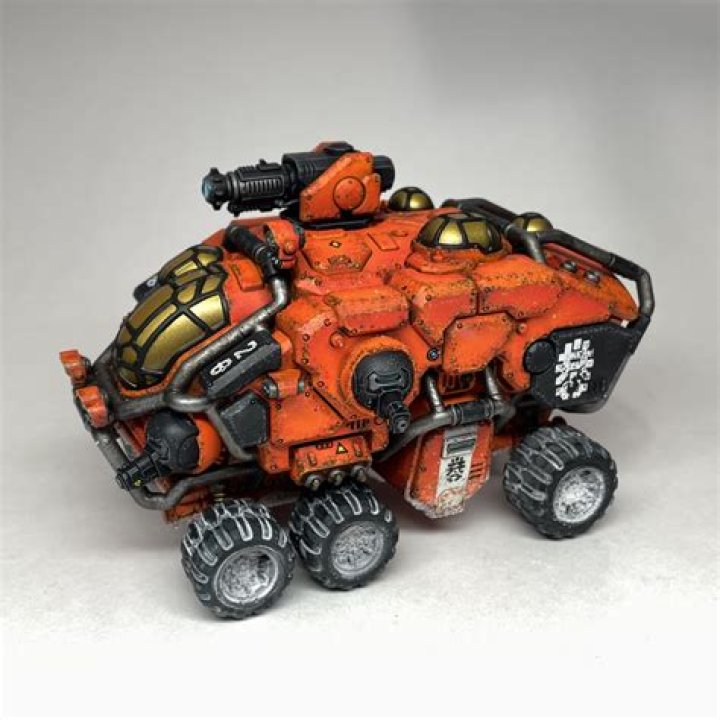 The ugliest models ever?