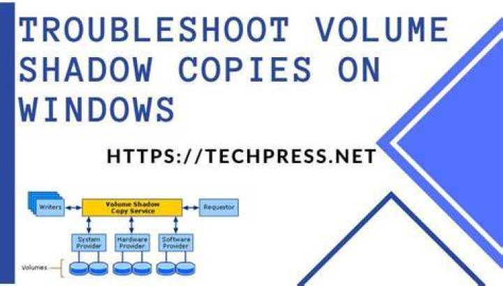 The Volume Shadow Copy window Error Code 0x81000019 on Windows 10