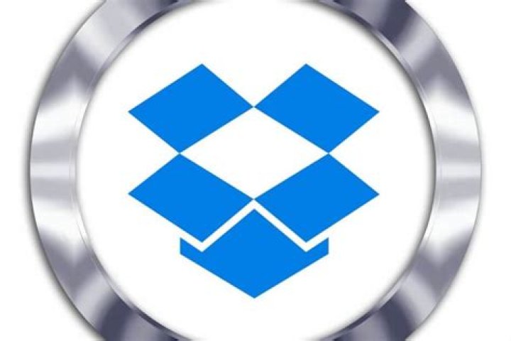 There was a problem completing this request in Dropbox [FIX]