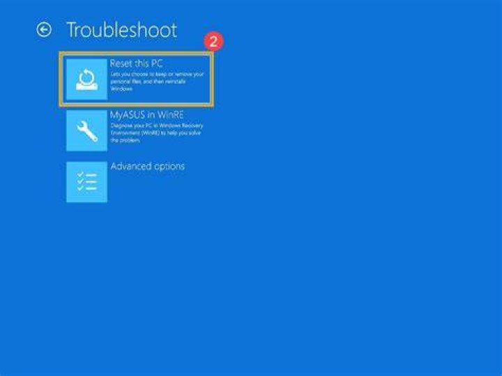 troublehsoot 