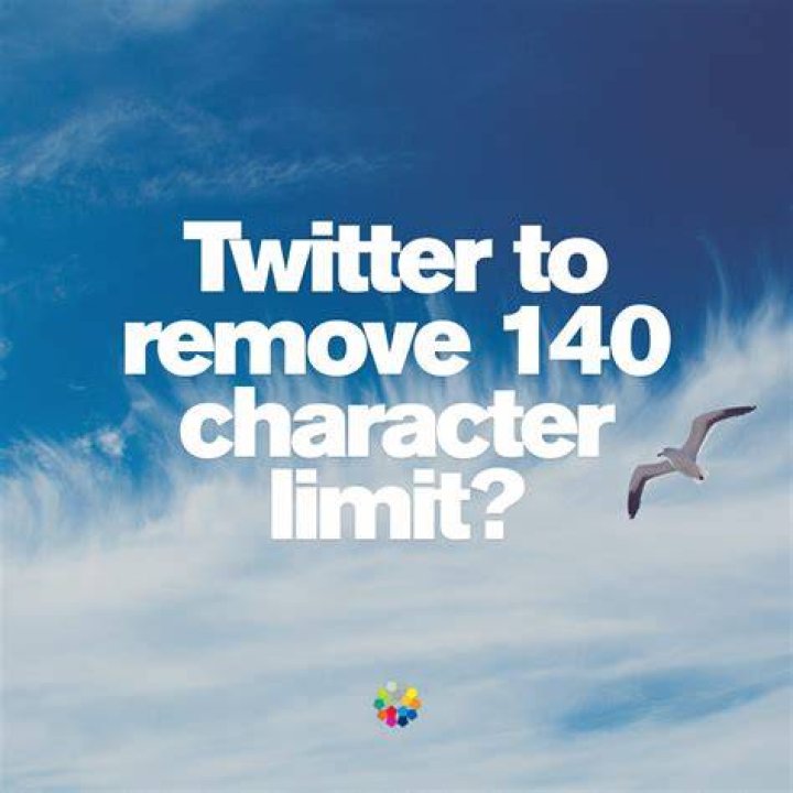 Twitter removing 140-character limit... for DMs