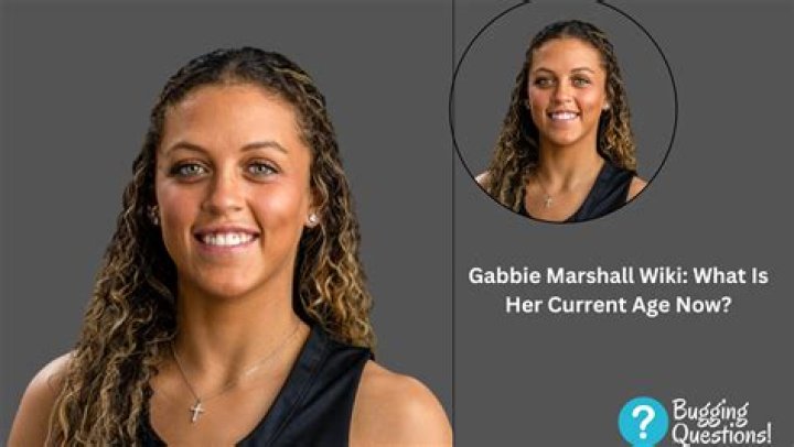 Understanding Gabbie Marshall's Height: A Complete Guide