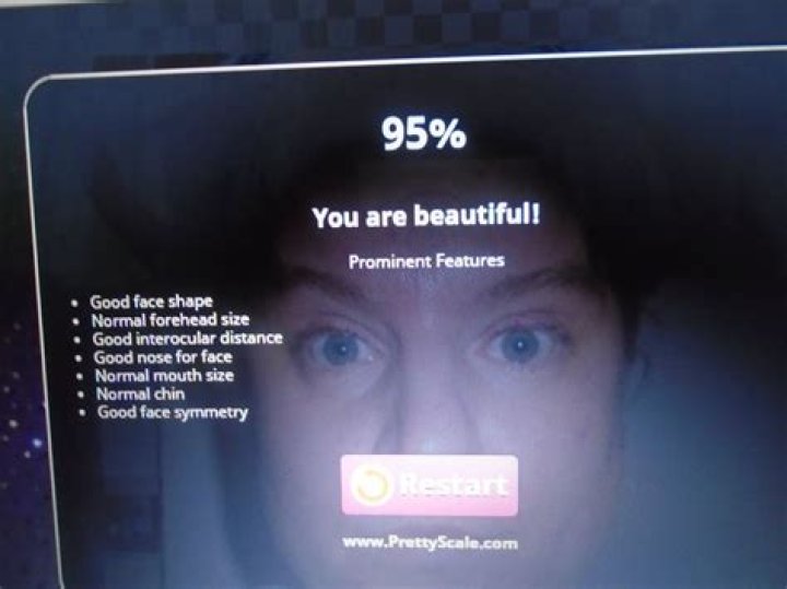 Understanding The Pretty Scale Test A Comprehensive Guide