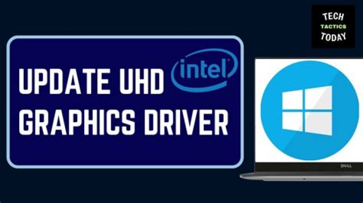 Update Intel UHD Graphic Display Adapter Driver