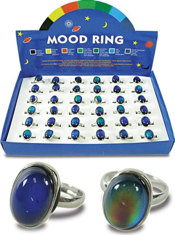 Using Mood Rings for Self-Discovery