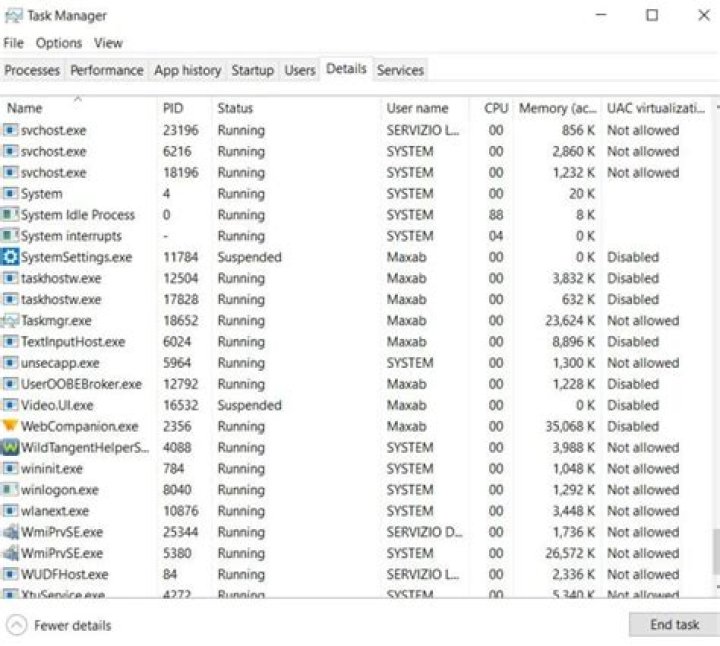 WDF high CPU usage