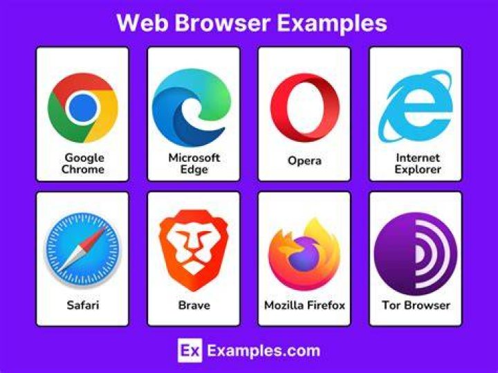 Firefox-Logo web browser for Omegle