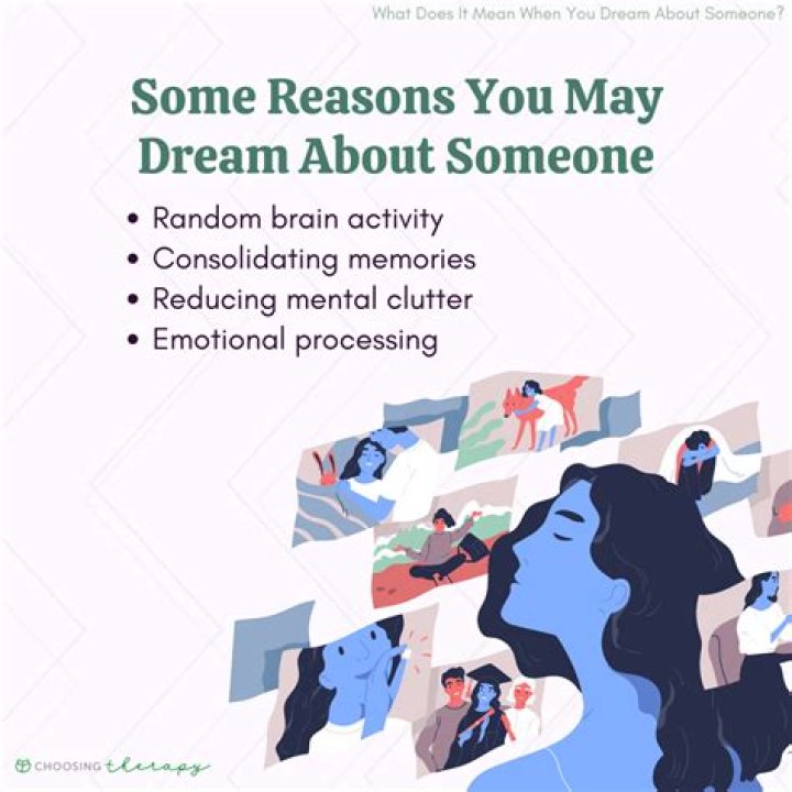What does it mean to dream about Apartment complex