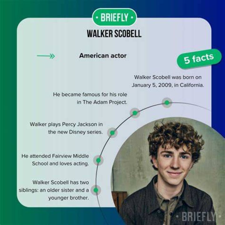 What Grade Is Walker Scobell In 2024 Peggi Mirabella