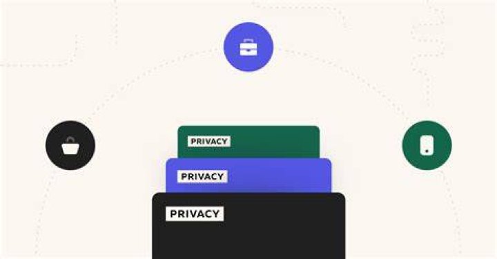 What Is Privacy Com