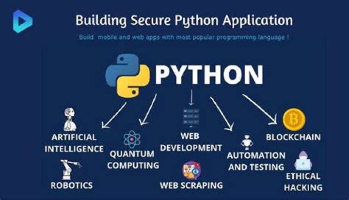 What is Python? Get started with your first app!