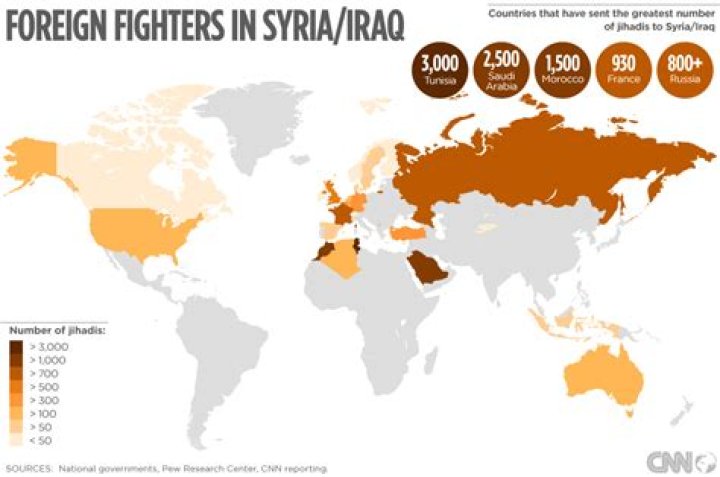 Where is ISIS today?
