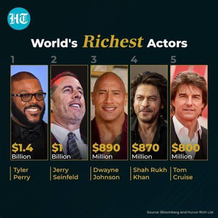 Which ‘Jeopardy’ Champion Has The Highest Net Worth?