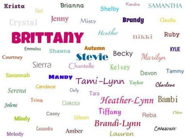 White Trash Names