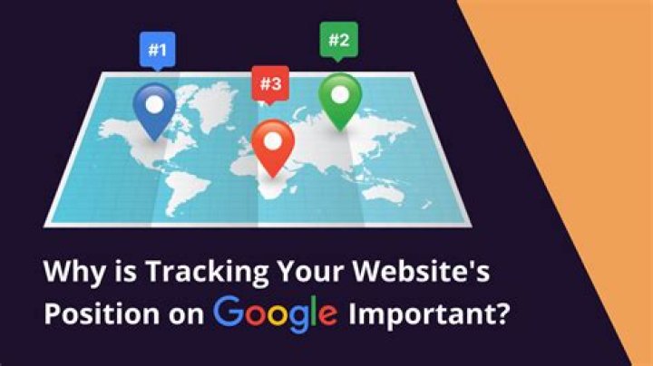 Why is Tracking Your Website's Position on Google Important?