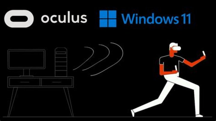 Windows 11 Oculus
