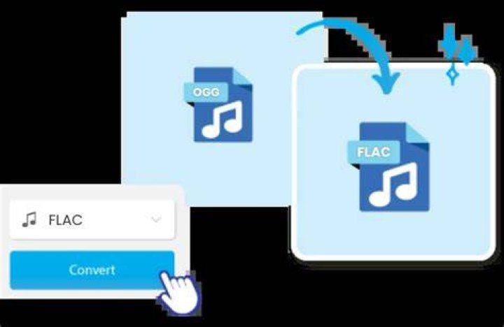 windows 8 flac files
