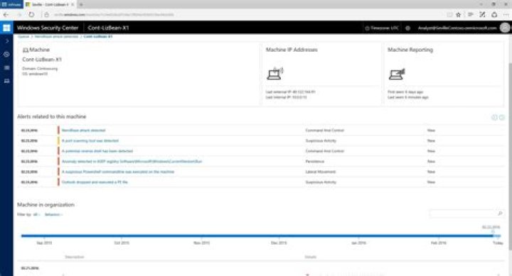Windows Defender Advanced Threat Protection