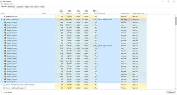 Windows explorer constant CPU usage