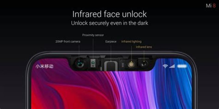 Xiaomi Mi Review Photos (1 of 10) xiaomi mi 8 face unlock feature