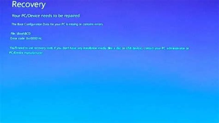 Your PC/Device needs to be repaired error [FIXED]
